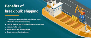 BREAK-BULK CARGO: all you need to know