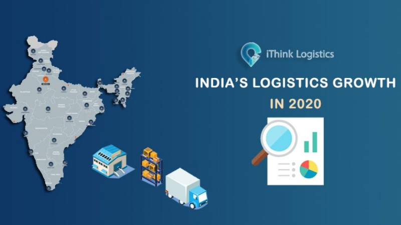 India's Logistics Market Growth